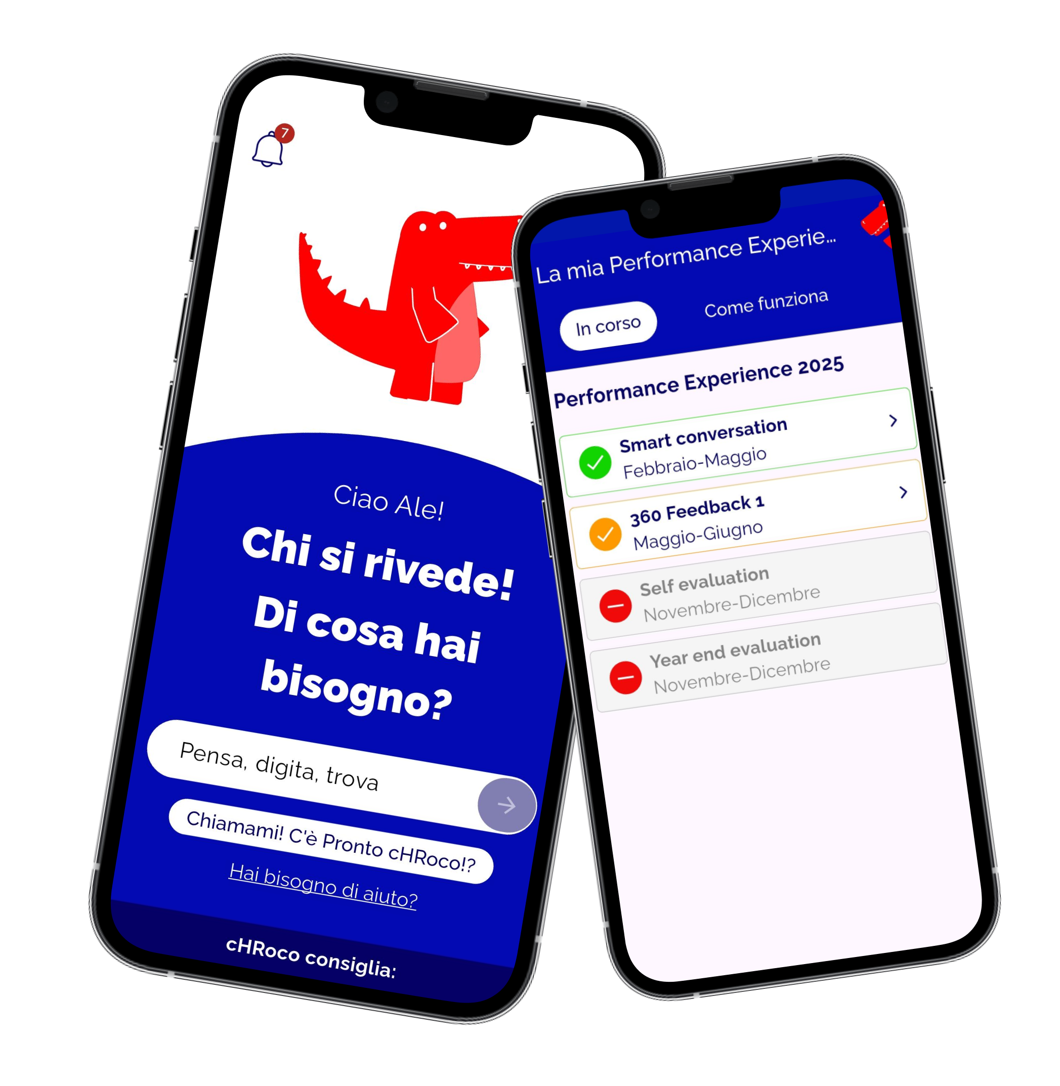Come funziona cHRoco